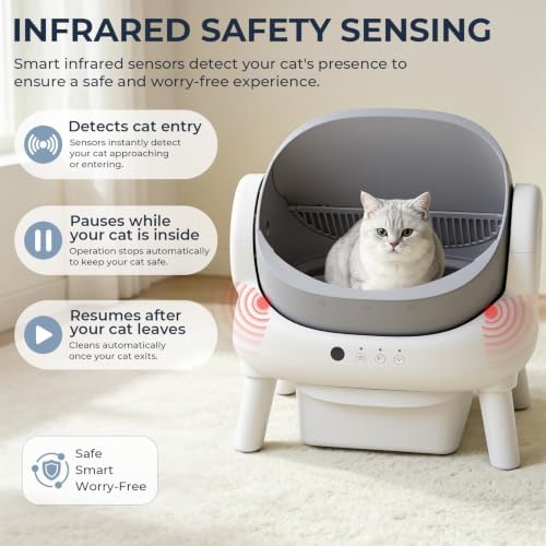 Automatic Litter Box, Open Top Self Cleaning Litter Box Grey - Image 4