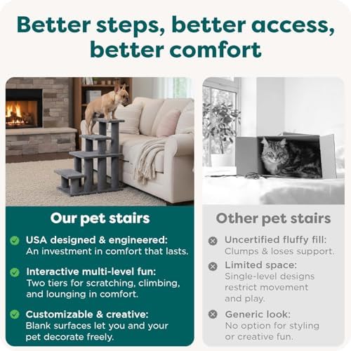 Furhaven Steady Paws Multi-Step Pet Stairs - Image 6