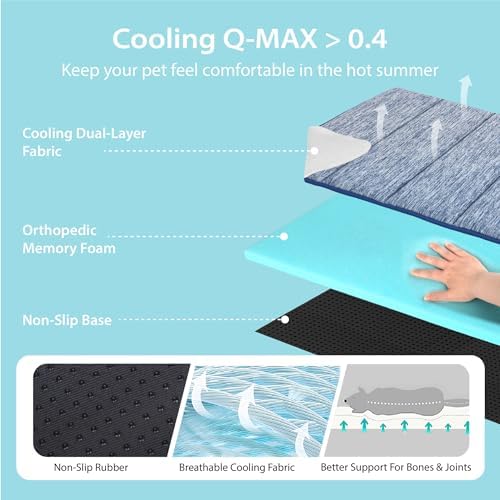 Dog Cooling Mat for Large Dogs - Image 4