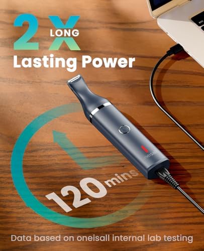 oneisall Dog Paw Trimmer, Small Dog Clippers - Image 6