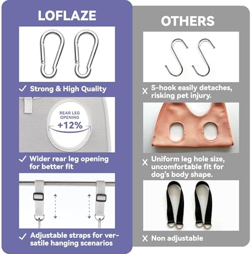 Loflaze Dog Grooming Hammock Harness - Image 5