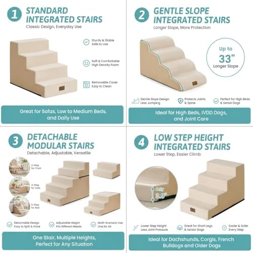 COZY KISS Dog Stairs for Small Dogs, 5 Step Pet Stairs for Beds & Couches - Image 5