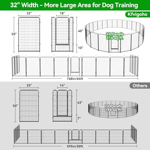 Kfvigoho Dog Playpen Outdoor Extra Wide 24 Panels Heavy Duty Dog Fence 50" - Image 4