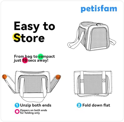 Cats Voluntarily Enter Carrier. Stress-Free Vet Visit, Veterinarian-Approved - Image 7