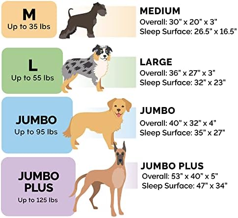 Furhaven Orthopedic Dog Bed for Large/Medium Dogs w/ Removable Bolsters & - Image 6