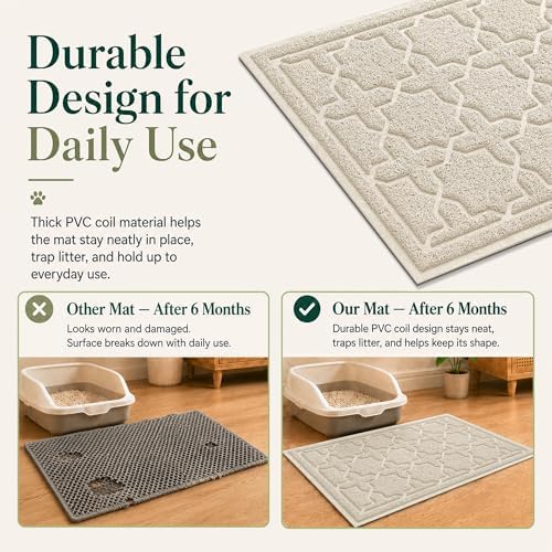 Yimobra Cat Litter Mat, Waterproof Litter Trap Mat - Image 4