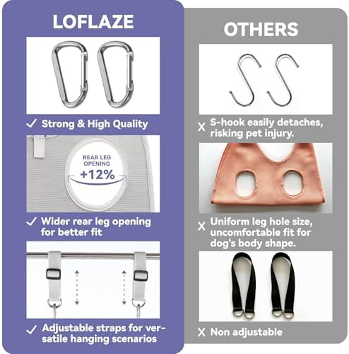 Loflaze Dog Grooming Hammock Harness - Image 5