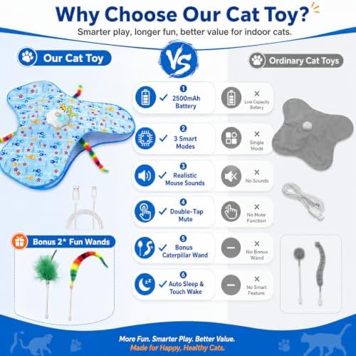 Interactive Cat Toys for Indoor Cats, Hide and Seek, 3 Smart Modes - Image 6