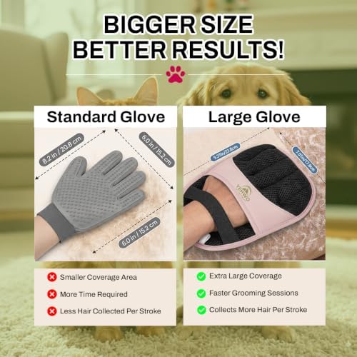 Pet Hair Remover Glove for Dogs & Cats - Image 5