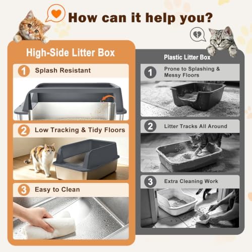 AIPERRO XL Stainless Steel Litter Box | Metal Cat Litter Boxes - Image 4