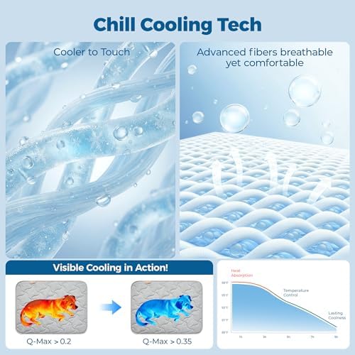 PPOLCA Waterproof Cooling Mat for Large Dogs 23x35 - Image 4