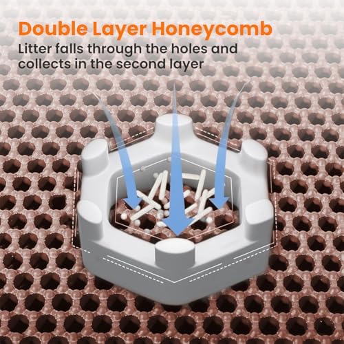 Small Cat Litter Mat, Double Layer Honeycomb Litter Box Mat - Image 4