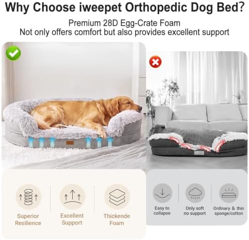 iweepet Fluffy Calming Orthopedic Dog Beds - Image 3