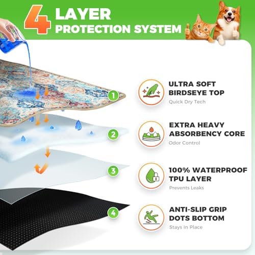 Hompet Cat Litter Mat 2 Pack, 28.5x60 Large Machine Washable Trapping Mats - Image 2