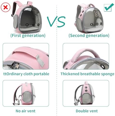 Portable Travel pet Backpack Carrier Hamster Bag Guinea Pig Bird Small Dog cat - Image 4