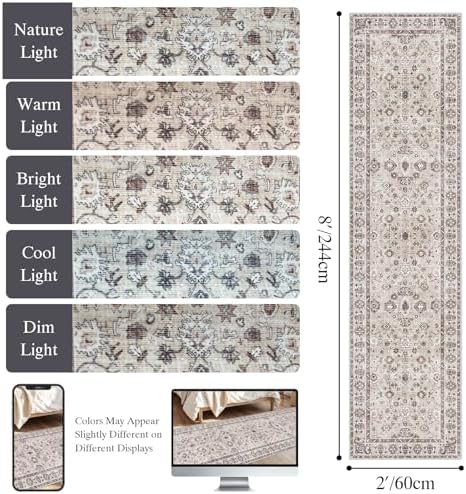 2x8 Runner Rug for Hallway, Washable Non Slip Kitchen Rugs - Image 2