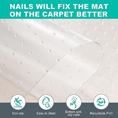 Uross Semi-Circular Carpet Protector - Image 6