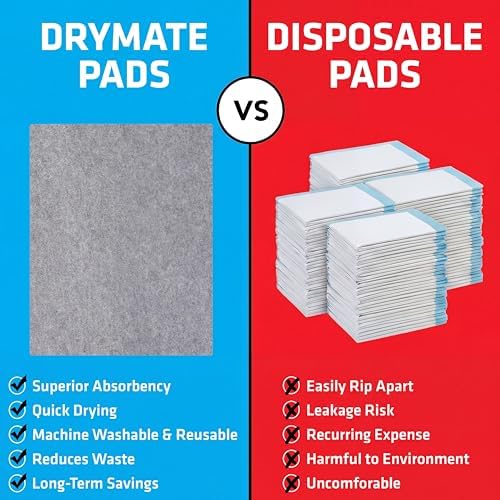 Drymate 12-Pack Washable Pee Pads - Image 6
