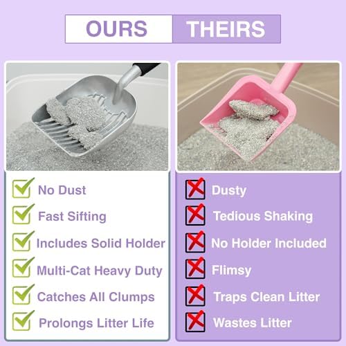 Metal Cat Litter Scoop, Cat Scooper, Metal Litter Scooper, Poop Scoop - Image 5