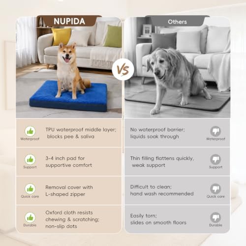 NUPIDA Waterproof Large Dog Bed - Image 6