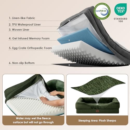 EHEYCIGA Orthopedic Dog Bed for Large Dog, Memory Foam Dog Couch, Dark Green - Image 3