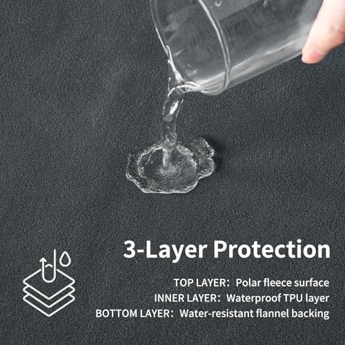 QiyI Reversible Waterproof Blanket - Image 3