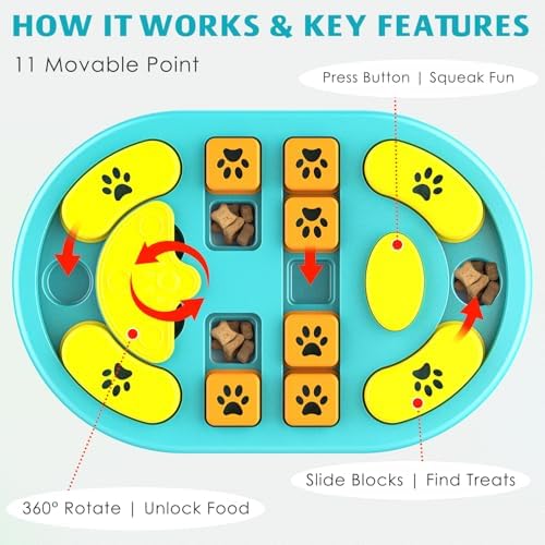Dog Puzzle Toy, Interactive Treat Dispensing Toys - Image 5