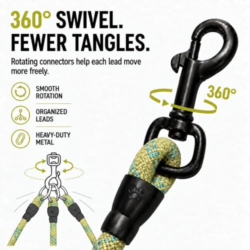 3 Dog Leash for 1-3 Dogs, 360° Swivel, No Tangle - Image 3