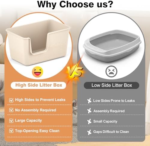 Cat Litter Box with High Sided, 24.8" Lx14.9 Wx13.0 H, Extra Large Cat Litter - Image 4