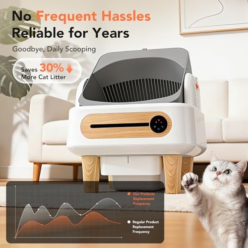 Self Cleaning Litter Box, Automatic Cat Litter Box, App Control - Image 6