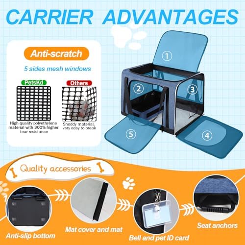 Petskd Extra Large Cat Carrier - Image 5