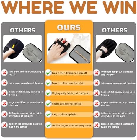 PETPAWLOVELY-1PCS Pet Hair Removal Glove, Electrostatic Pet Hair Remover Glove - Image 4