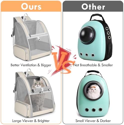 Cat Backpack Carrier, Small Dog Carrier Backpack - Image 4