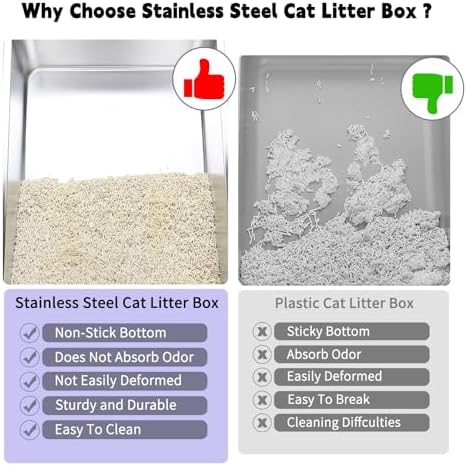 RIZZARI Stainless Enclosed Litter Box: - Image 7