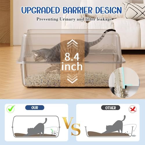 Stainless Steel Cat Litter Box, Kitty Litter Box - Image 3