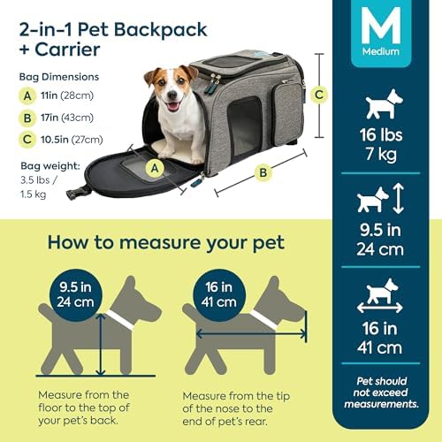 Sherpa 2-in-1 Medium Pet Backpack & Carrier - Image 3
