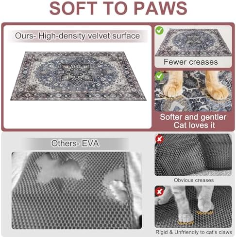 BEAUTYZOO Cat Litter Mat, Waterproof - Image 5