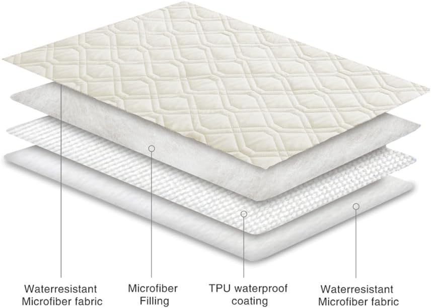 Ameritex Waterproof Dog Bed Cover Pet Blanket - Image 6