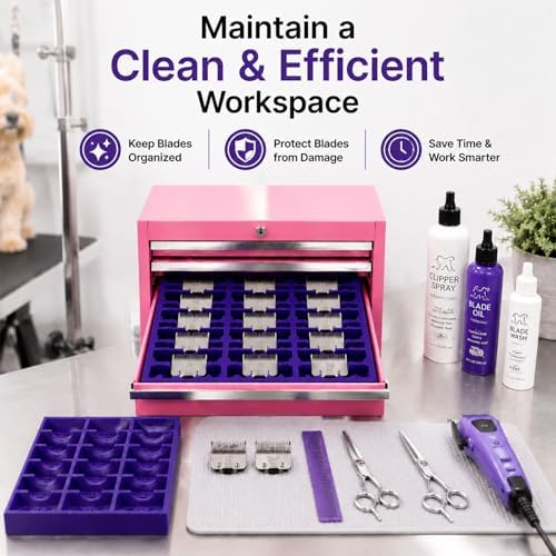 Mini Toolbox Drawer Organizer for Dog Grooming Blades – Desktop Storage Insert - Image 6