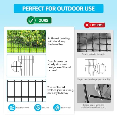 10 Panels Garden Fencing Animal Barrier, 17in X 10.8ft Dog Dig Fence Barrier - Image 3