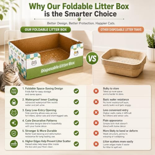 6-Pack Disposable Litter Box - Image 3