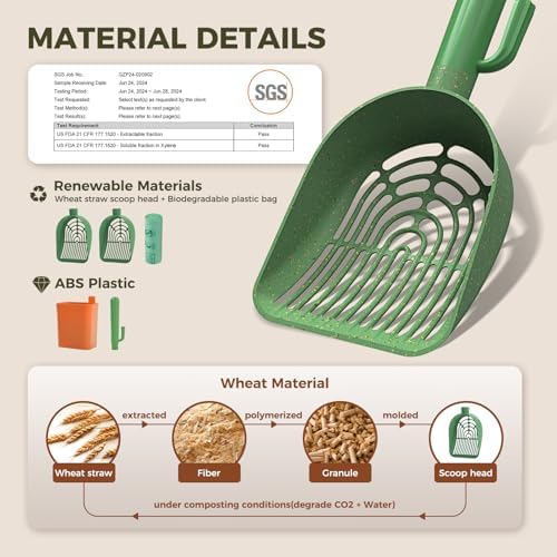MUTTROS Cactus Cat Litter Scoop - Image 4
