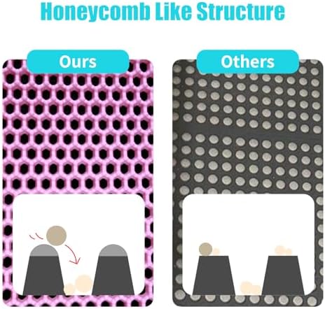 Cat Litter Mat 30"x24", Double Layer Waterproof Litterbox Mat - Image 5