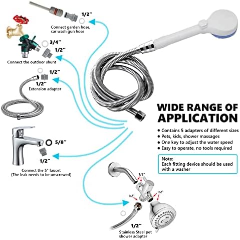 Ownpets Pet Shower Sprayer, Dog Combing Shower Sprayer - Image 3