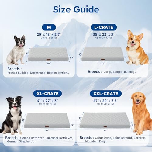 ZOMISIA Cooling Dog Bed for Crate, Q-Max>0.5 Cooling Mat - Image 2