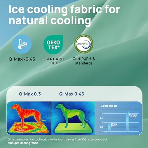 Cooling Dog Bed for Large Dogs, Orthpedic Cooling Pet Bed Dog Crate Mat for - Image 2