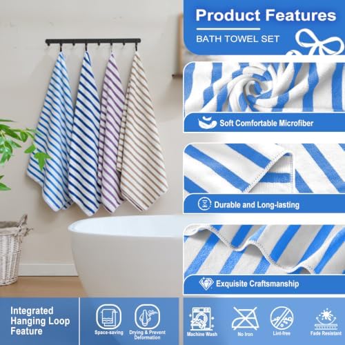 JML Microfiber Beach Towels, 4 Pack, Cabana Stripe Blue - Image 3