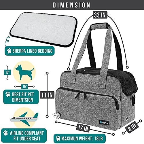PetAmi Small Dog Purse Carrier, Airline Approved Soft Sided Tote - Image 2