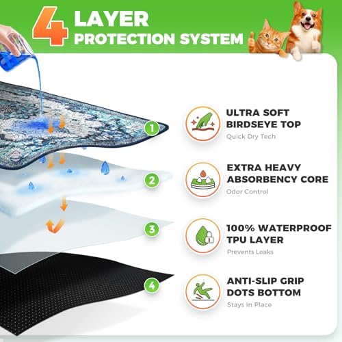 Hompet Cat Litter Mat 2 Pack, 24x60 Large Machine Washable Trapping Mats - Image 2