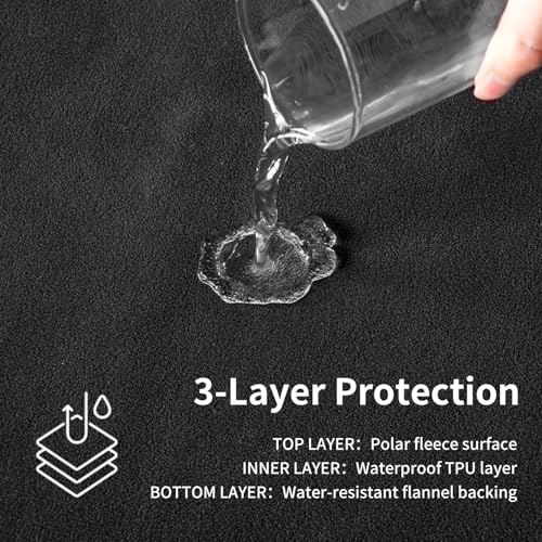 QiyI Reversible Waterproof Blanket - Image 3